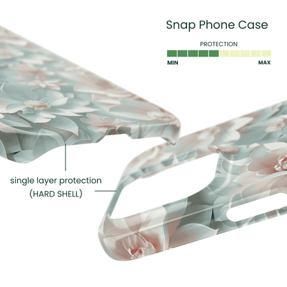 Lightweight polycarbonate snap case with painterly pastel petals