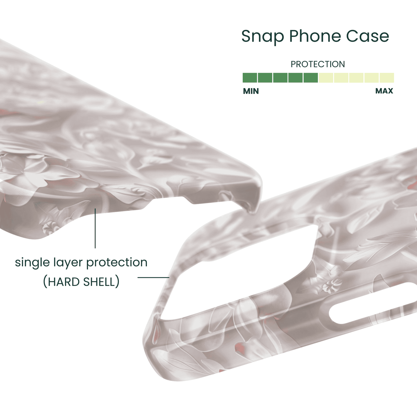 Lightweight polycarbonate snap case with high definition pink petals