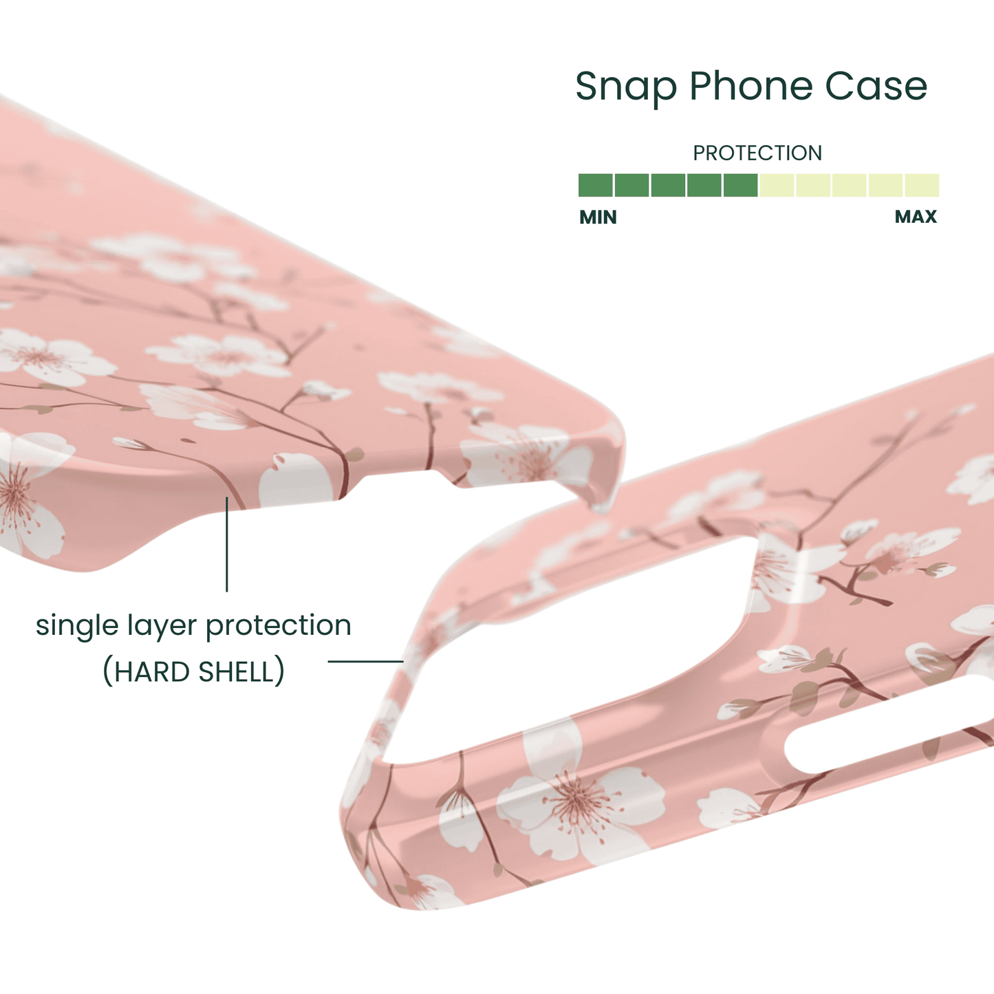 Lightweight hard shell case with pink cherry blossom print