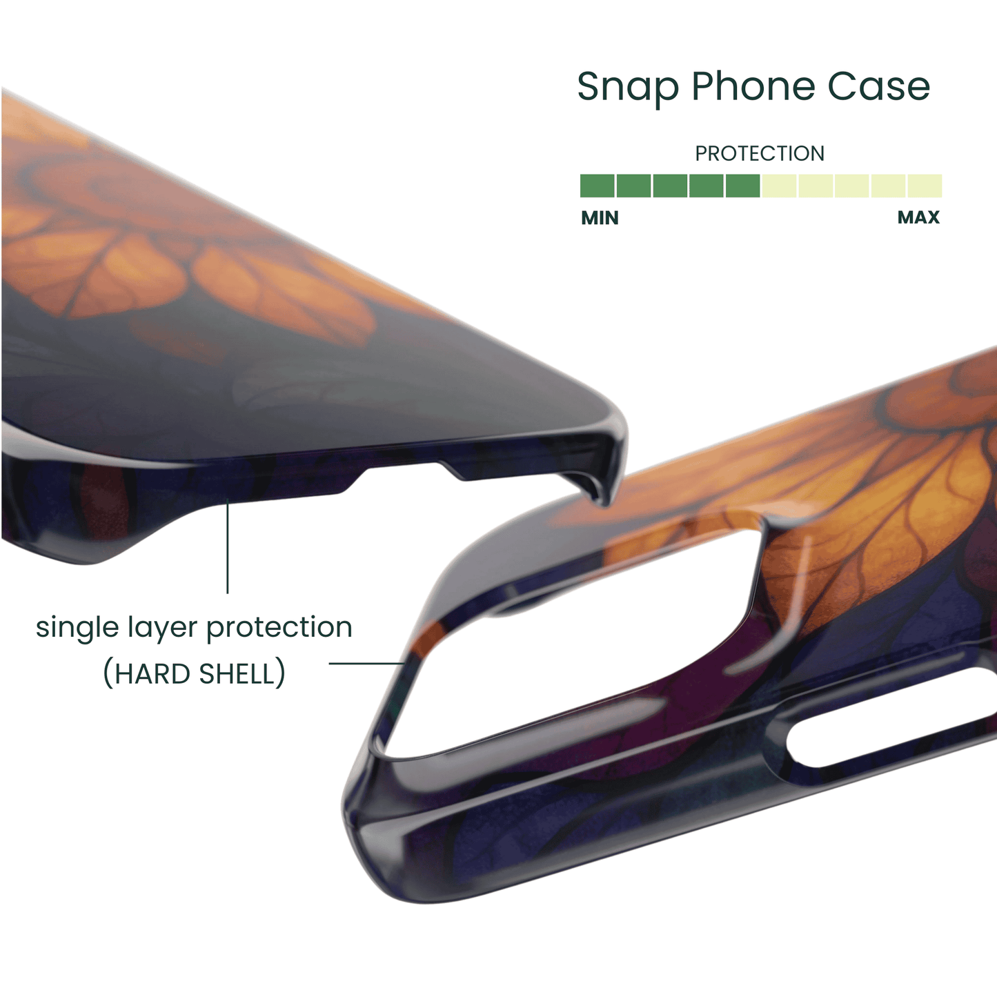 Lightweight polycarbonate shell with golden sunflower glass design