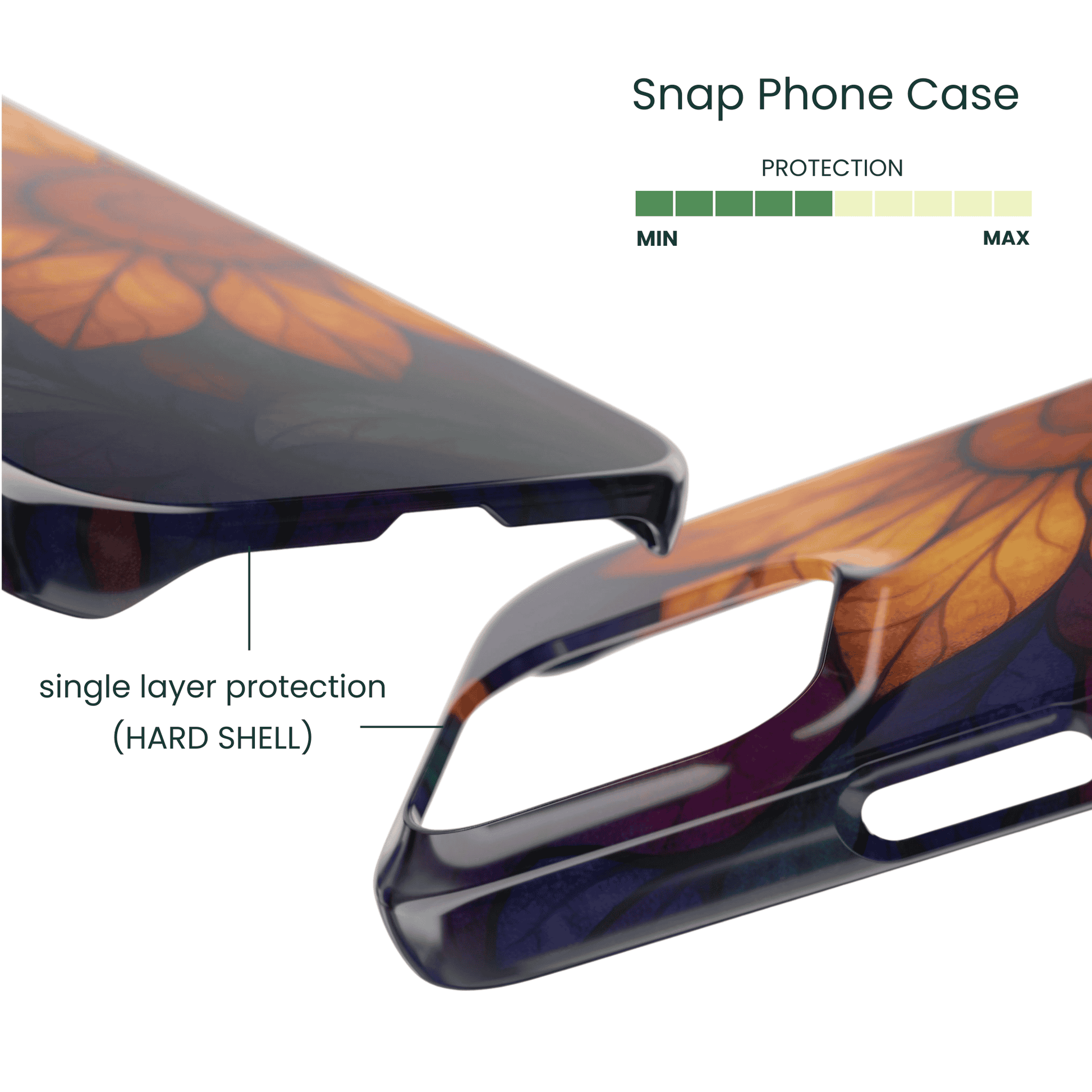 Lightweight polycarbonate shell with golden sunflower glass design