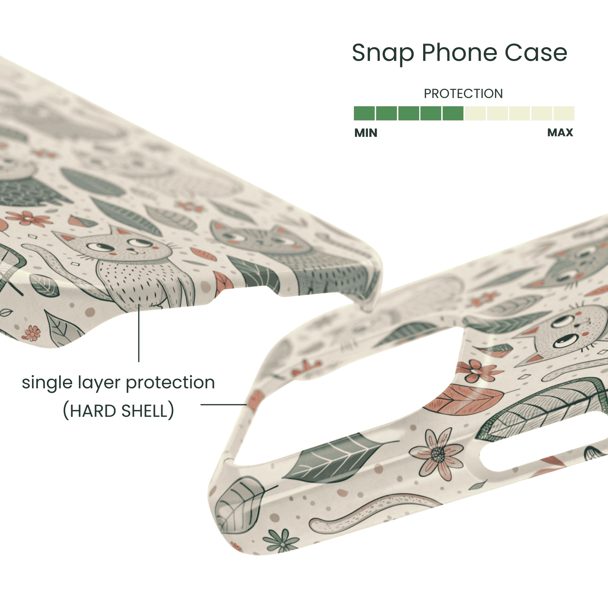 Snap Phone Case Protection Info - Shell
