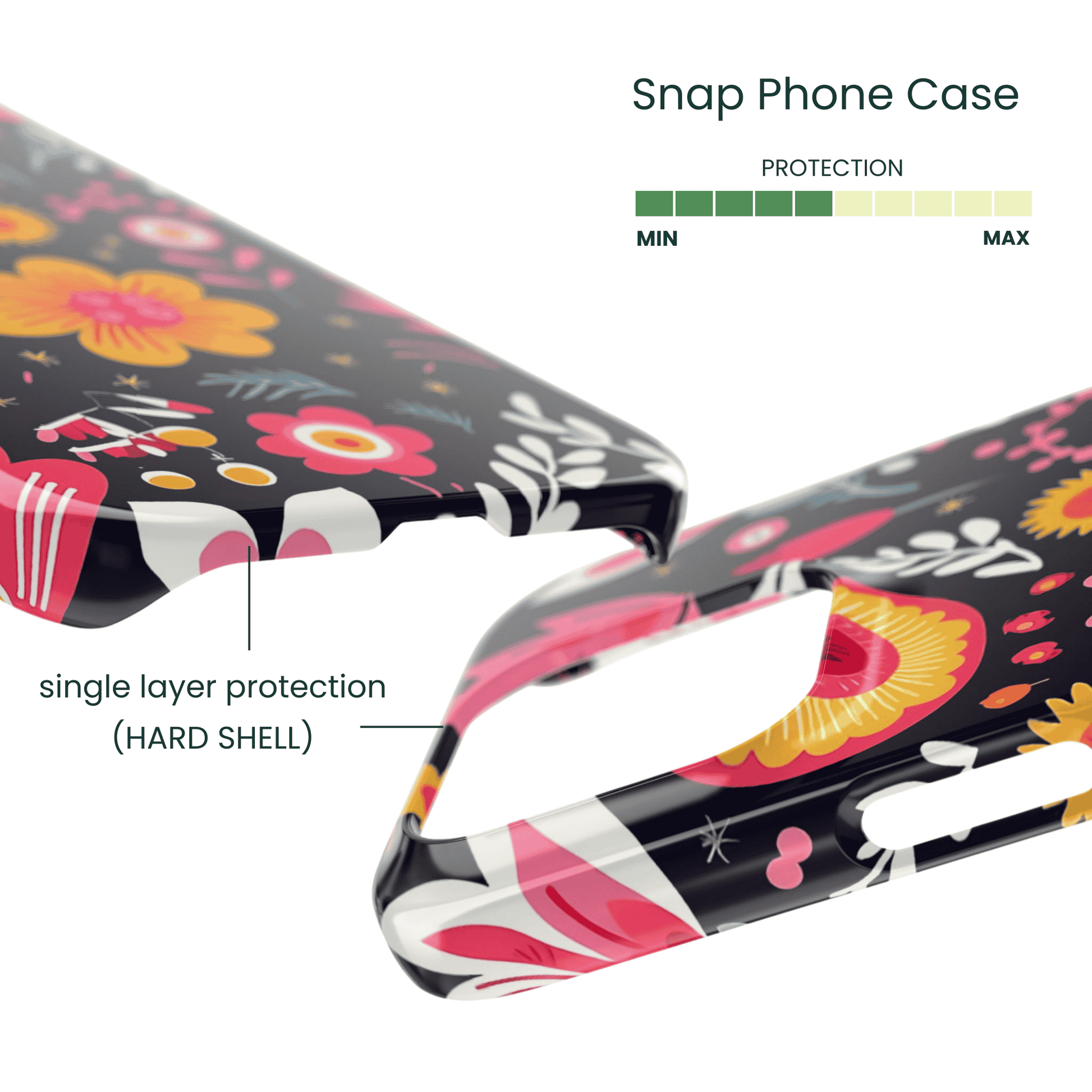 Lightweight snap case featuring colorful dark garden art