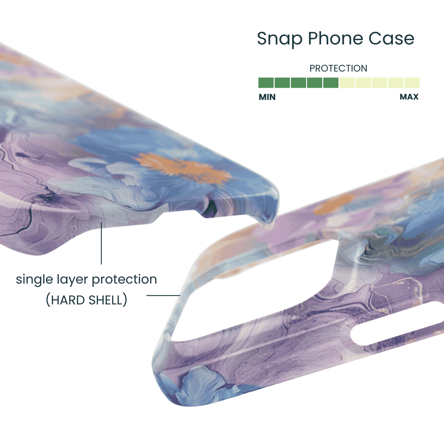 Lightweight polycarbonate shell with impressionistic floral design