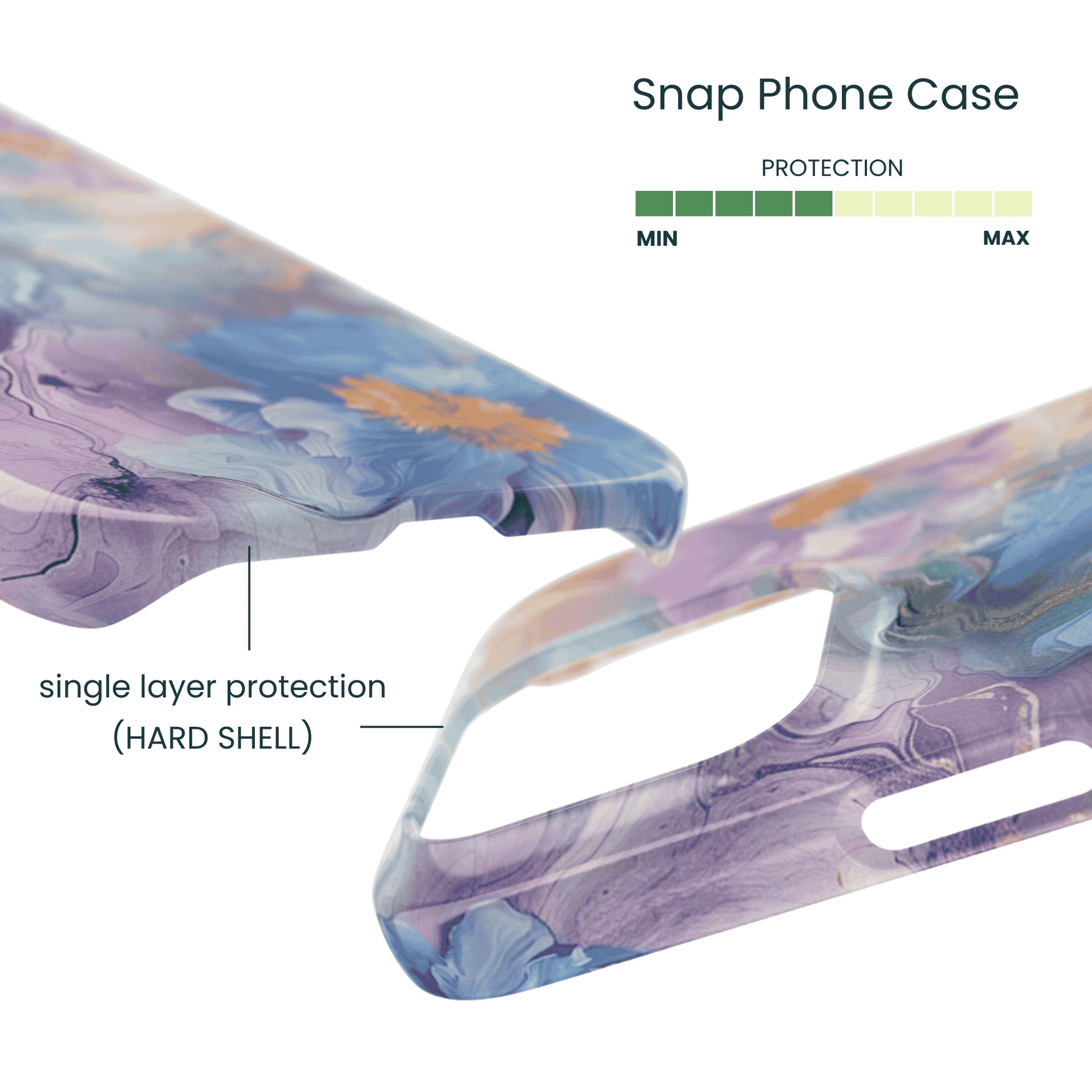 Lightweight polycarbonate shell with impressionistic floral design
