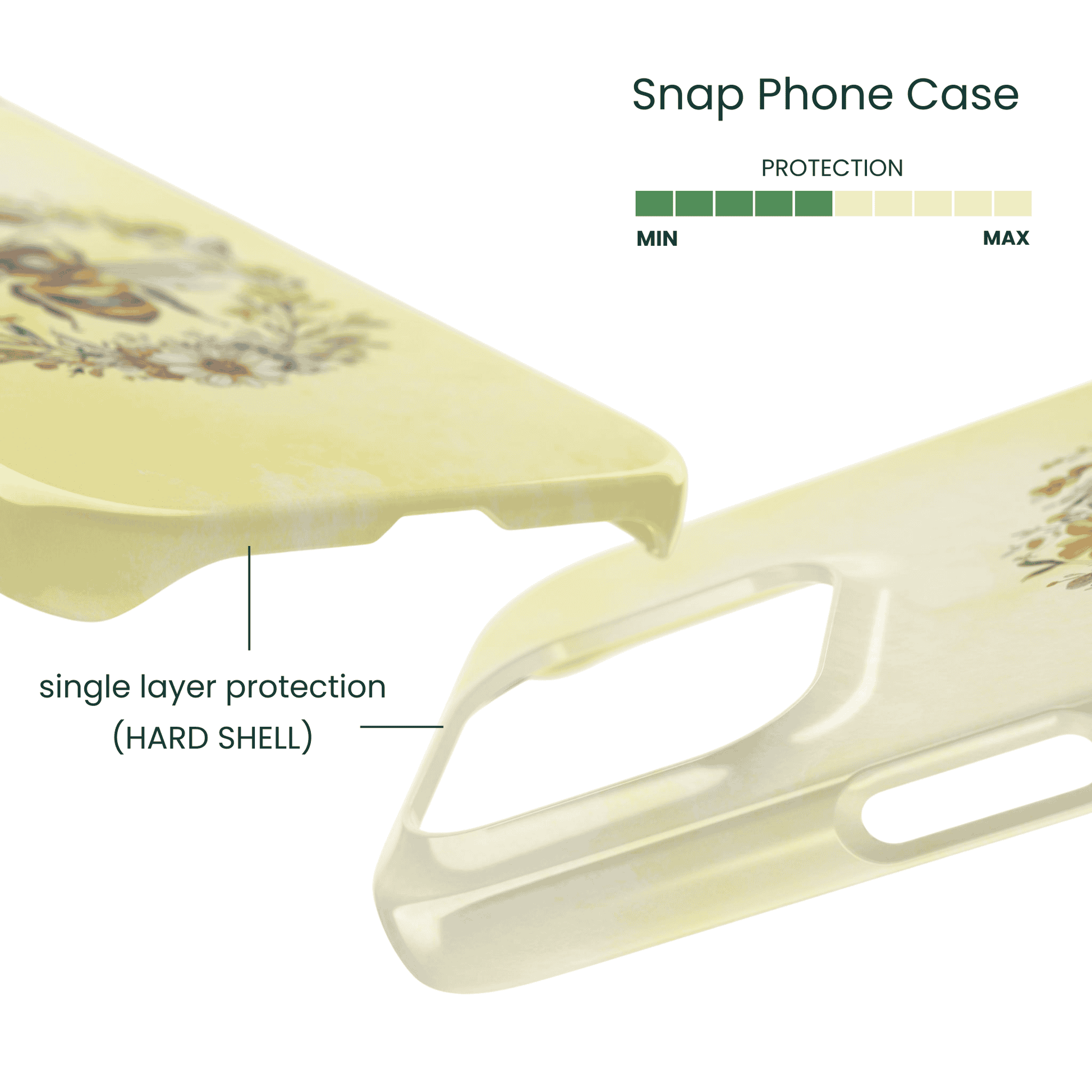 Lightweight hard shell case with whimsical bee and flower print