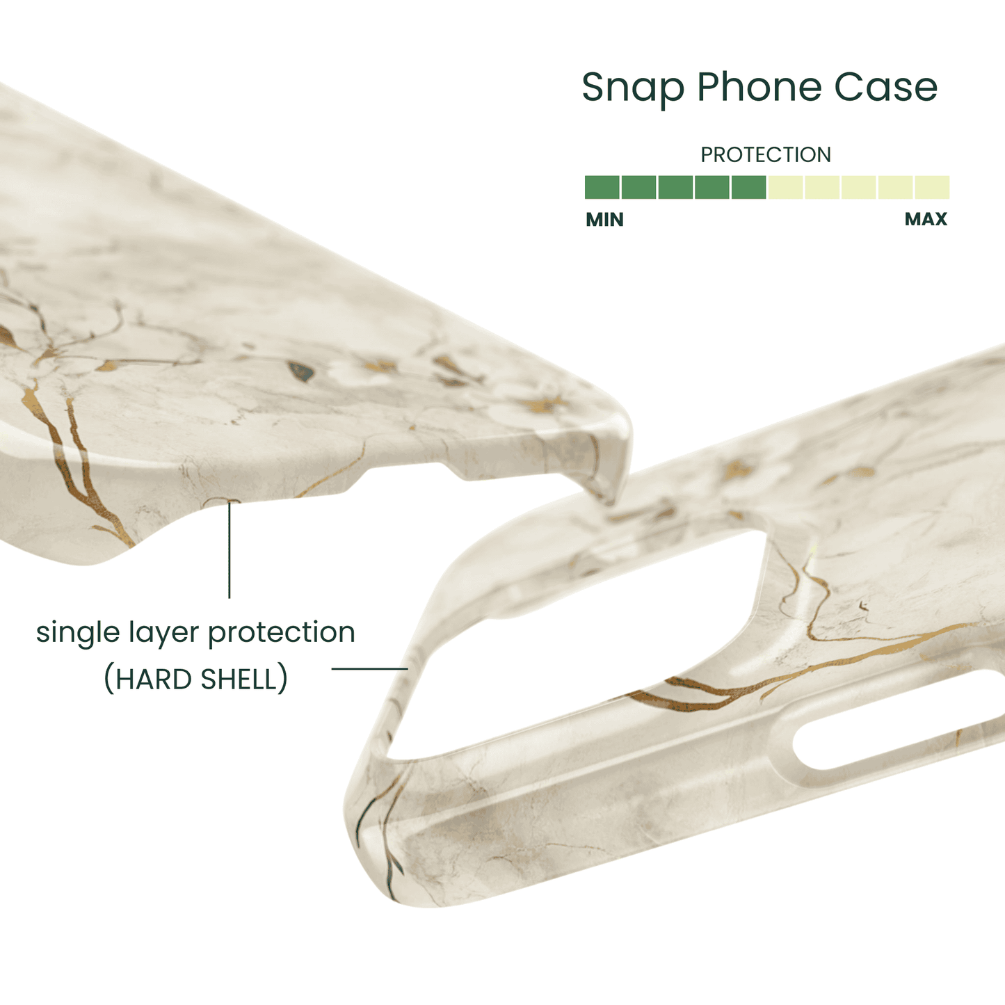 Lightweight snap case featuring white stone and garden flower art