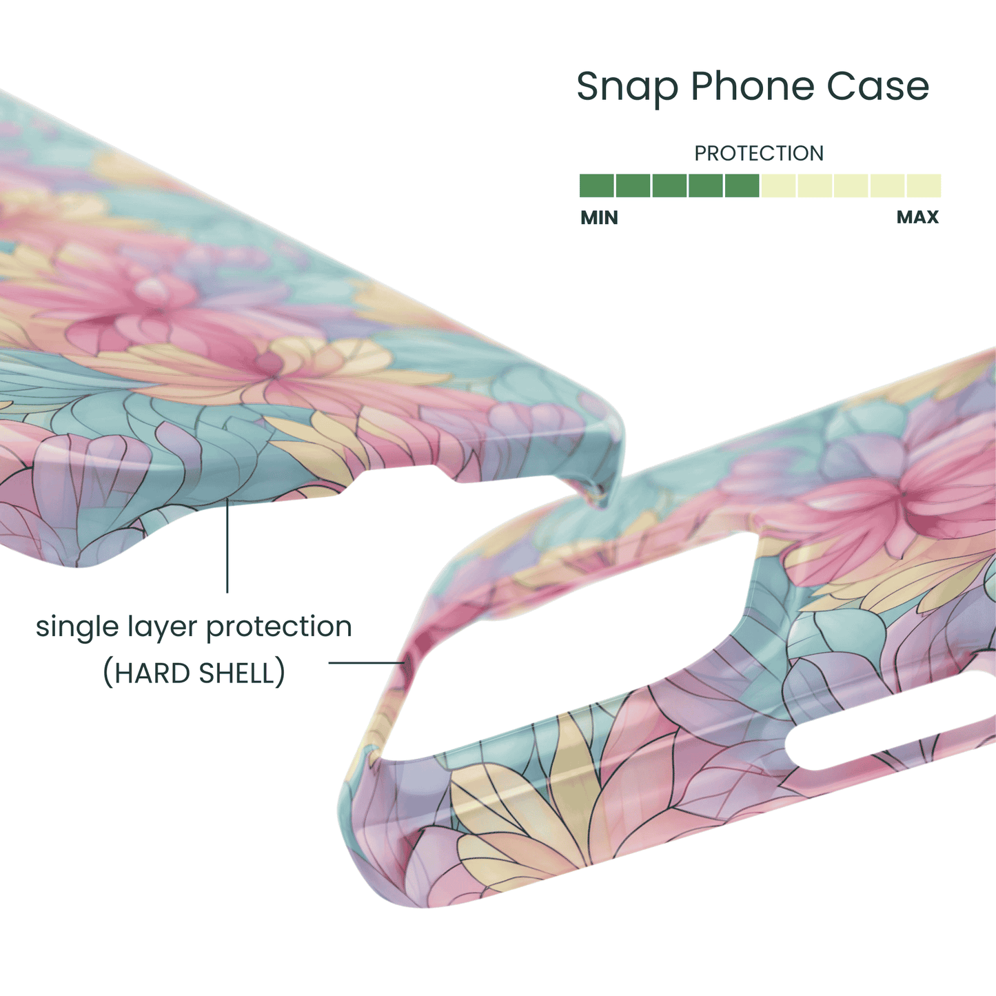 Lightweight hard shell case with colorful glass flower print