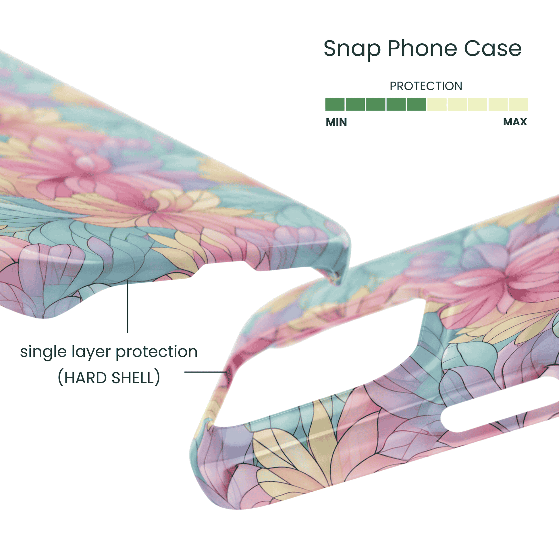 Lightweight hard shell case with colorful glass flower print
