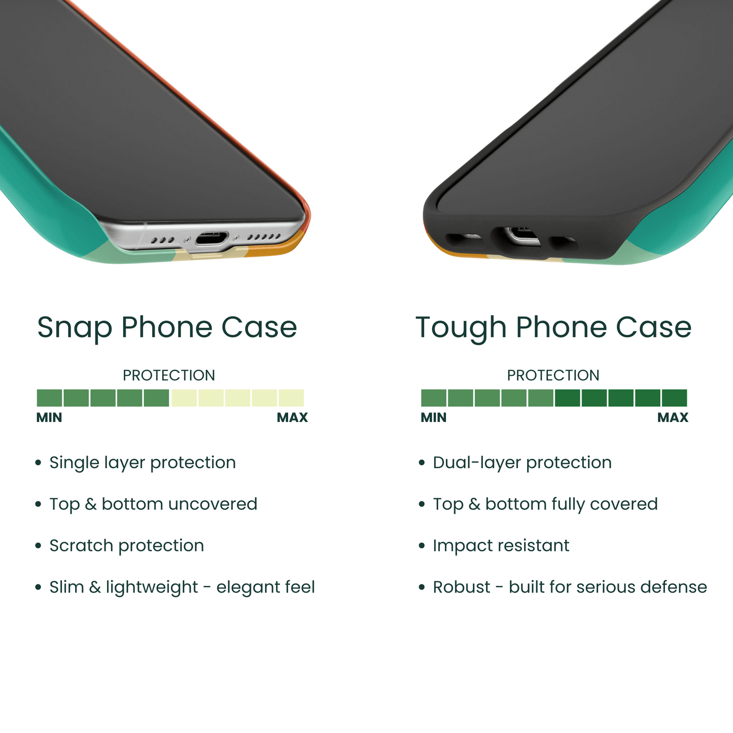 Snap Phone Case VS Tough Phone Case Protection Comparison