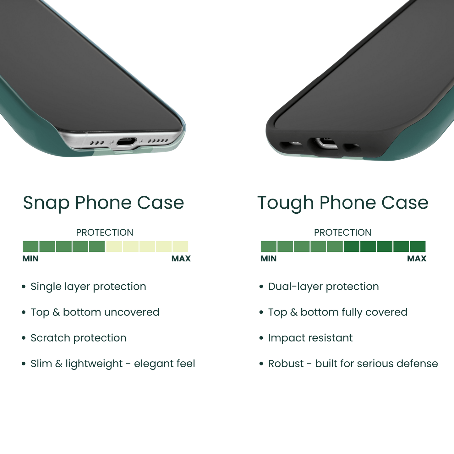 Snap case and Tough case protection comparison