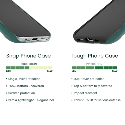Snap case and Tough case protection comparison