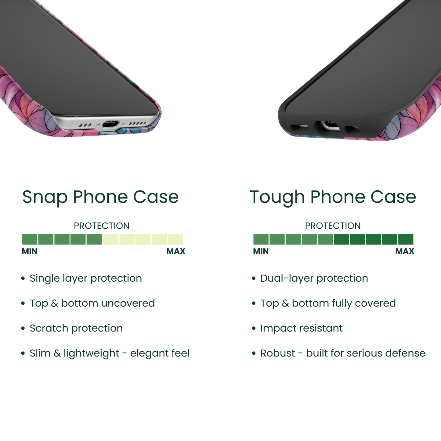 Snap Phone Case VS Tough Phone Case Protection Comparison