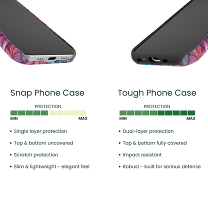 Snap Phone Case VS Tough Phone Case Protection Comparison