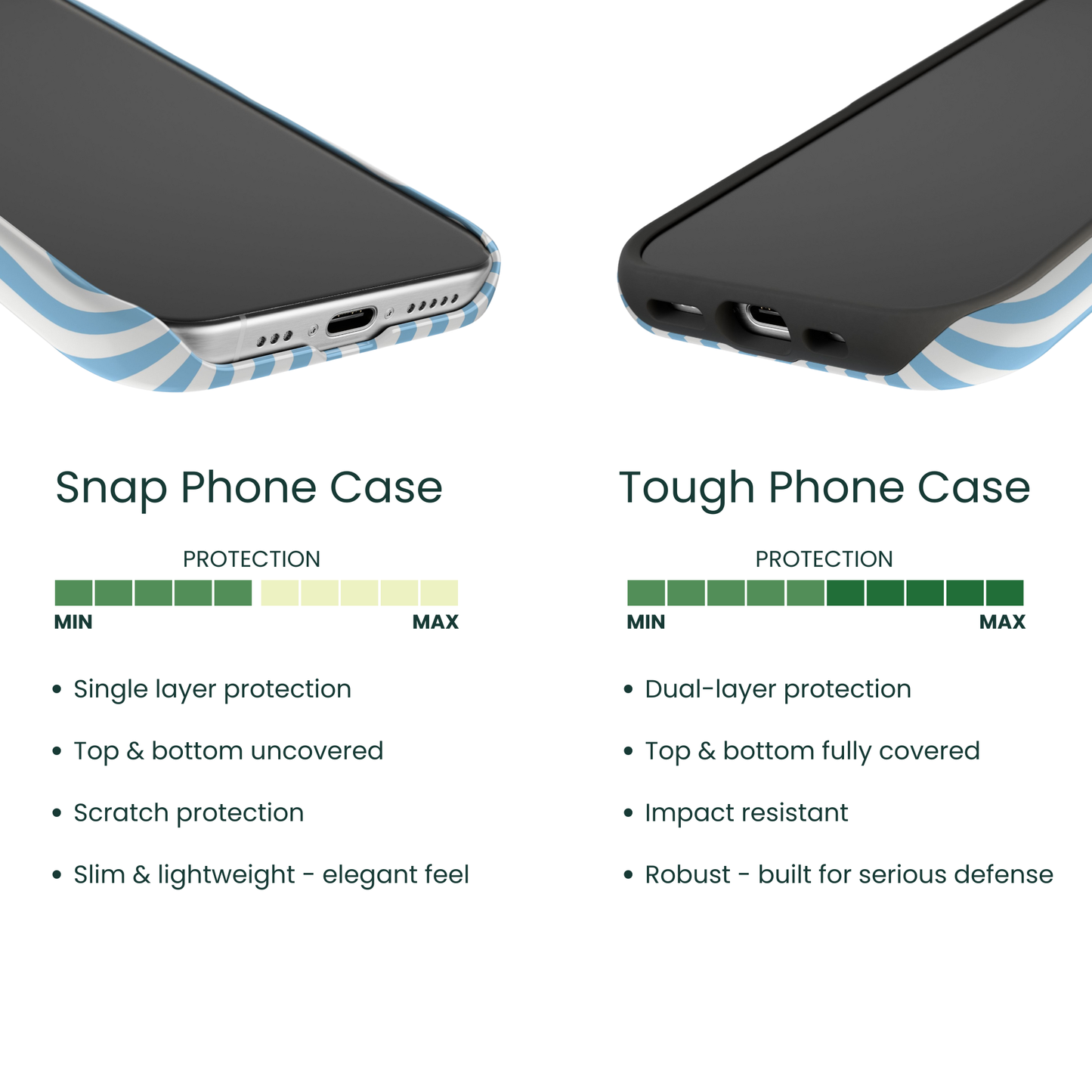 Snap Phone Case VS Tough Phone Case Protection Comparison