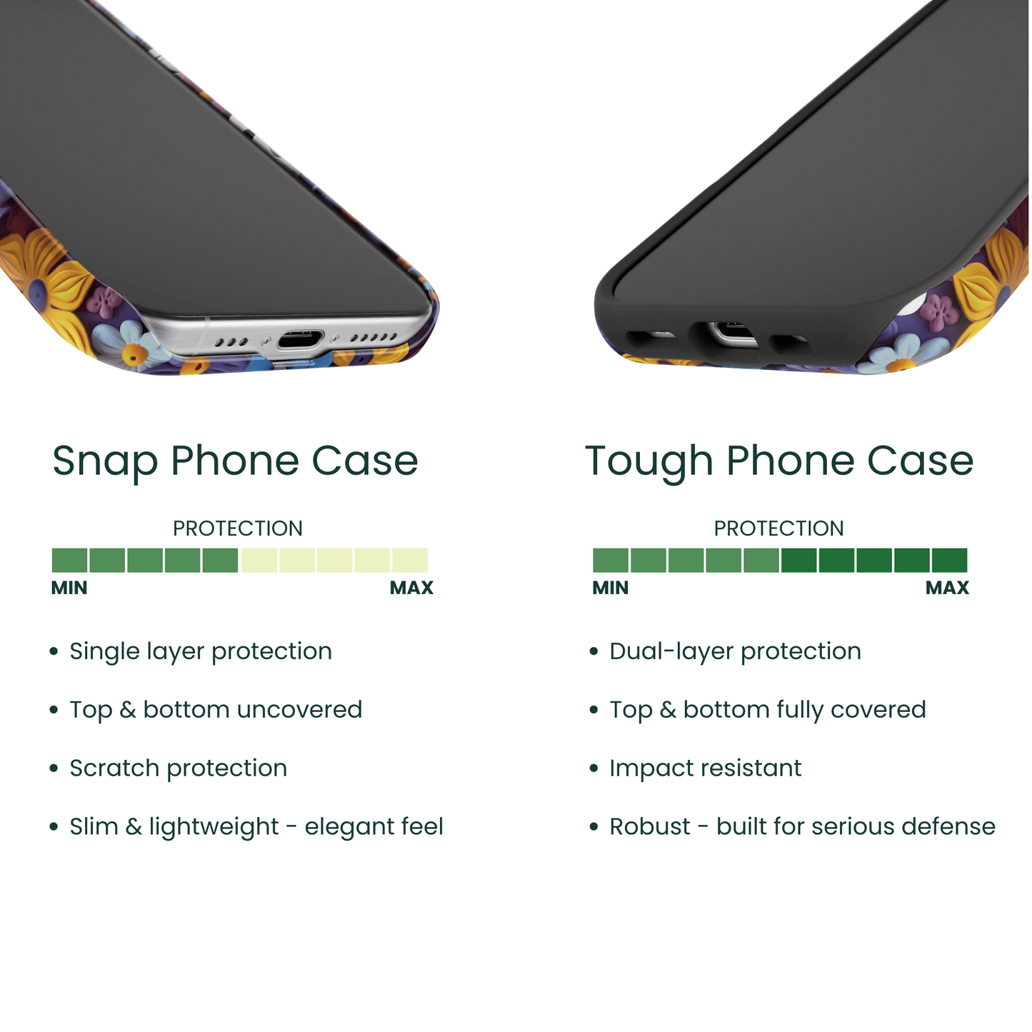Snap Phone Case VS Tough Phone Case Protection Comparison