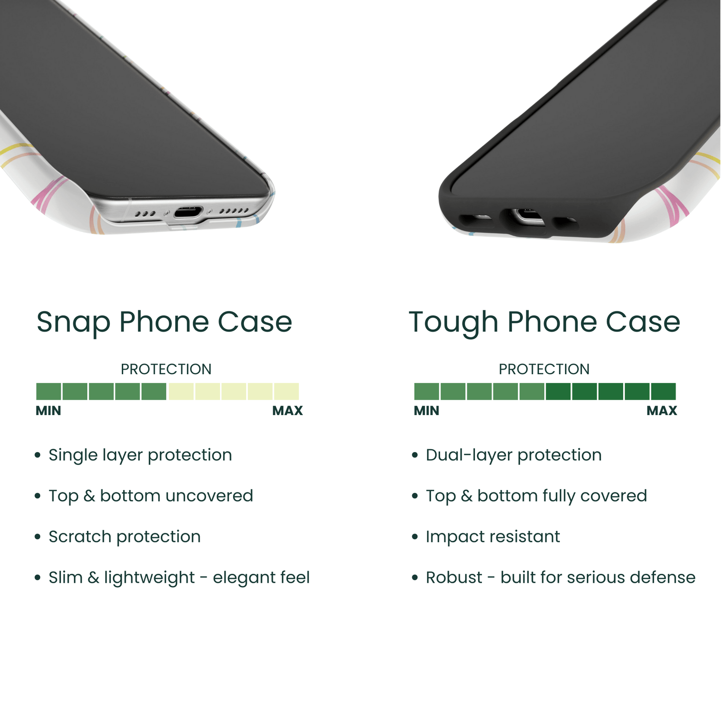 Snap Phone Case VS Tough Phone Case Protection Comparison