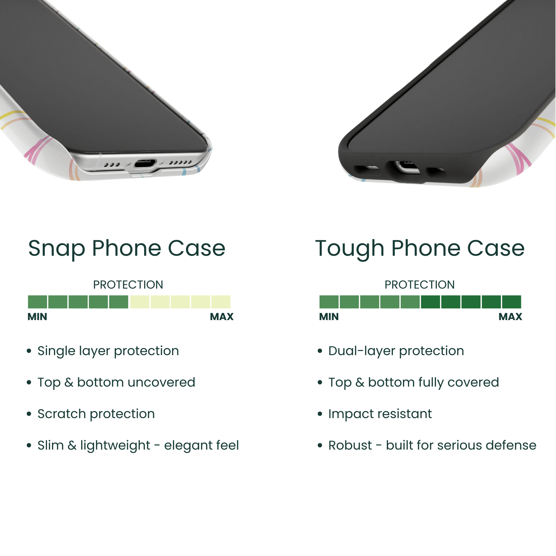 Snap Phone Case VS Tough Phone Case Protection Comparison