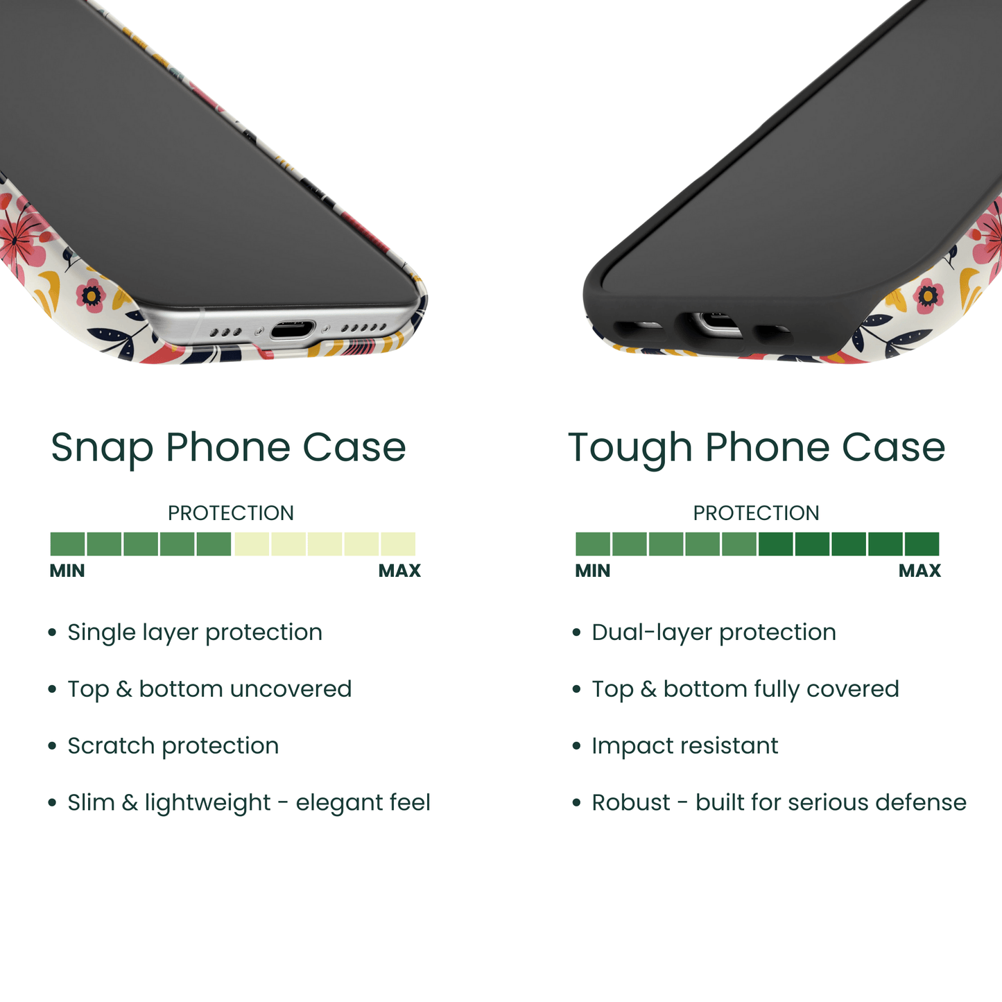 Snap Phone Case VS Tough Phone Case Protection Comparison 