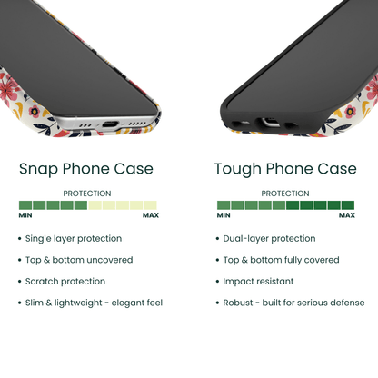 Snap Phone Case VS Tough Phone Case Protection Comparison 