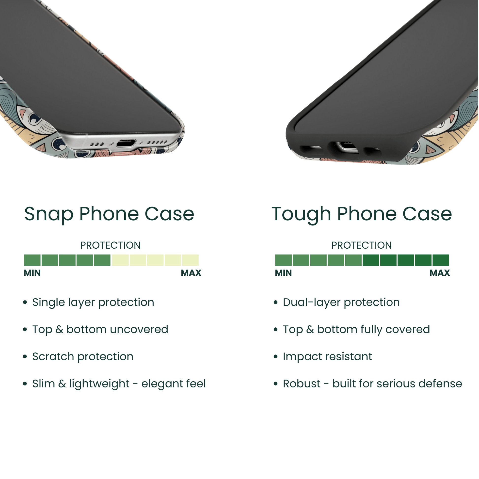 Snap Phone Case VS Tough Phone Case Protection Comparison 