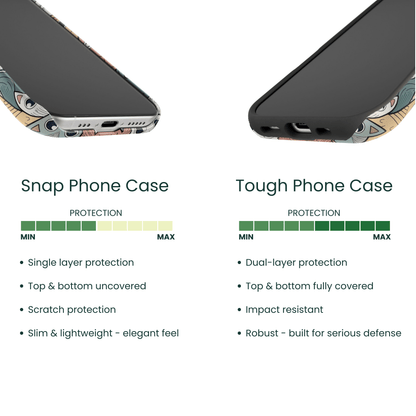 Snap Phone Case VS Tough Phone Case Protection Comparison 