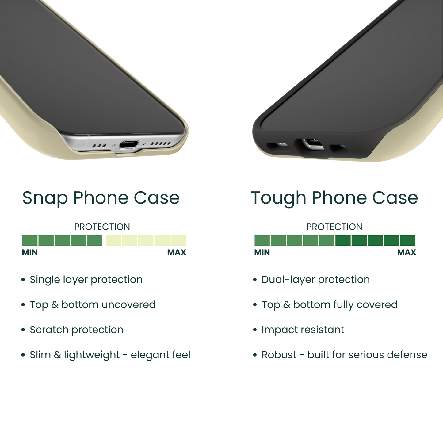 Snap Phone Case VS Tough Phone Case Protection Comparison