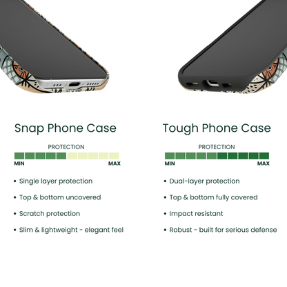 Snap Phone Case VS Tough Phone Case Protection Comparison