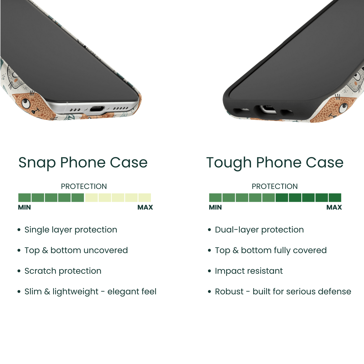 Snap Phone Case VS Tough Phone Case Protection Comparison