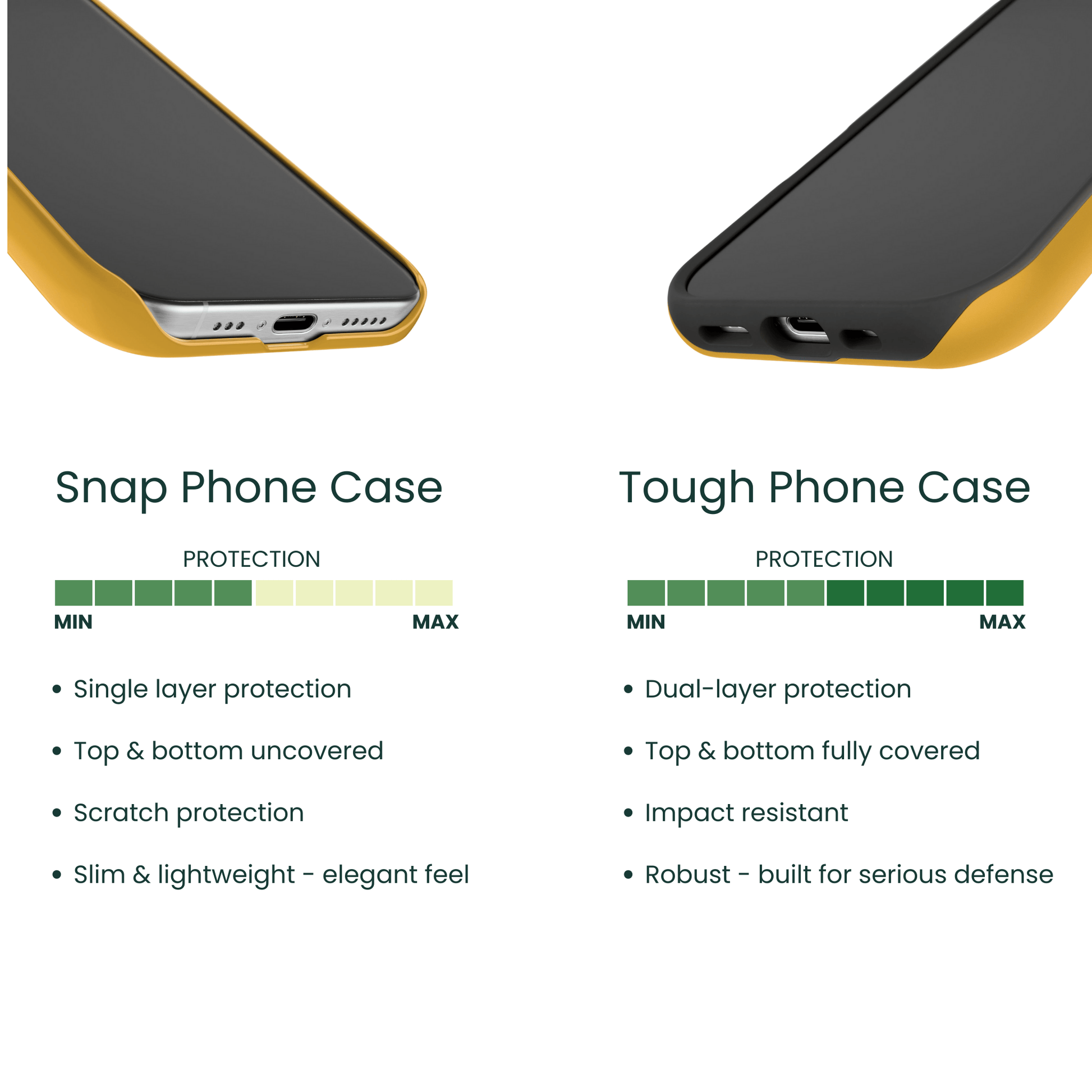 Snap Phone Case VS Tough Phone Case Protection Comparison