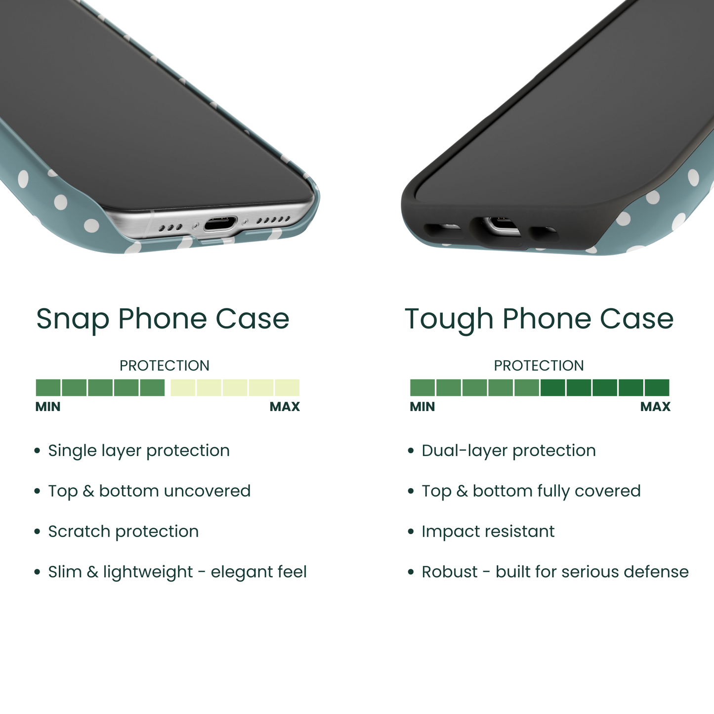 Snap Phone Case VS Tough Phone Case Protection Comparison