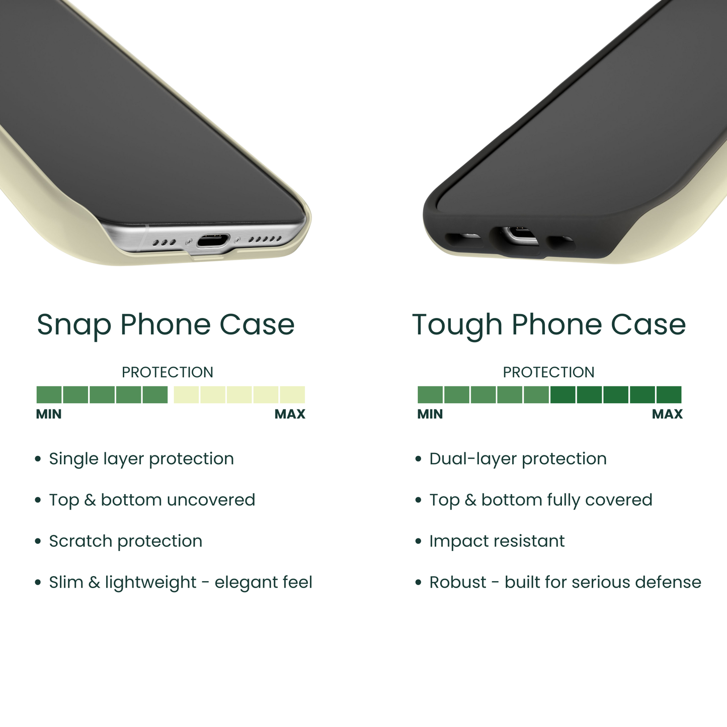 Snap Phone Case VS Tough Phone Case Protection Comparison