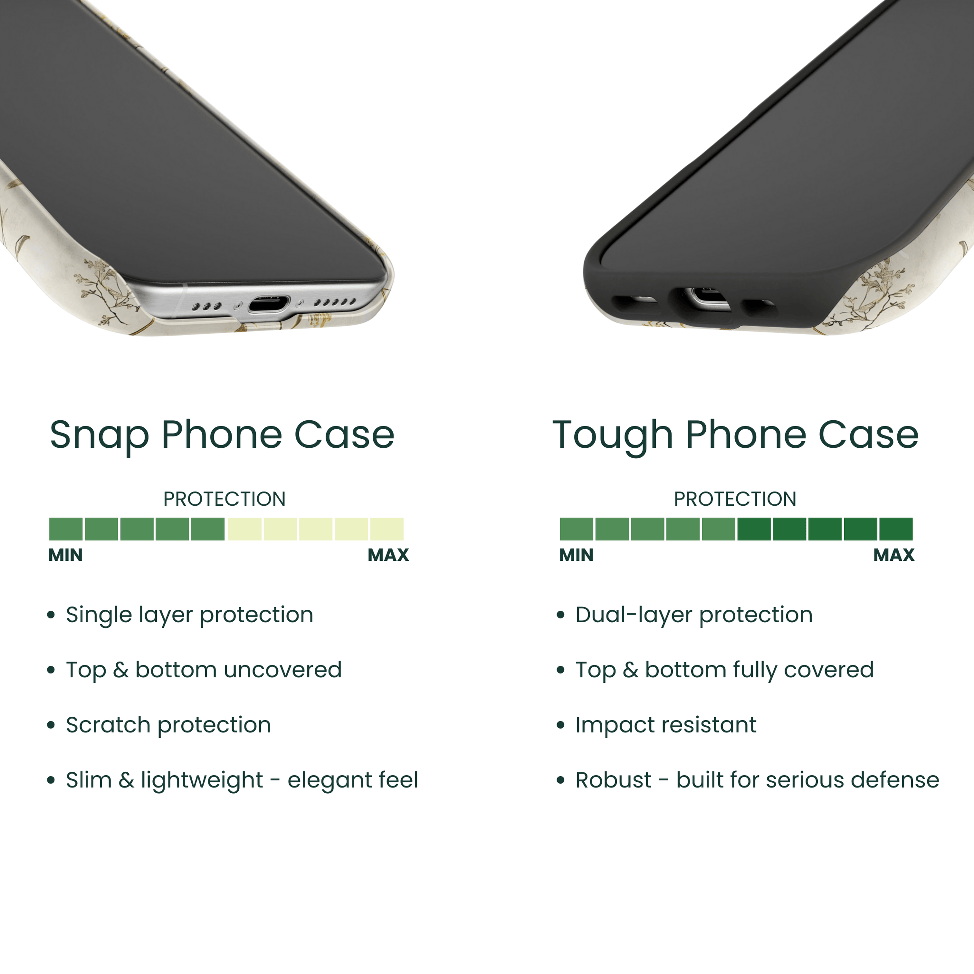 Snap Phone Case VS Tough Phone Case Protection Comparison