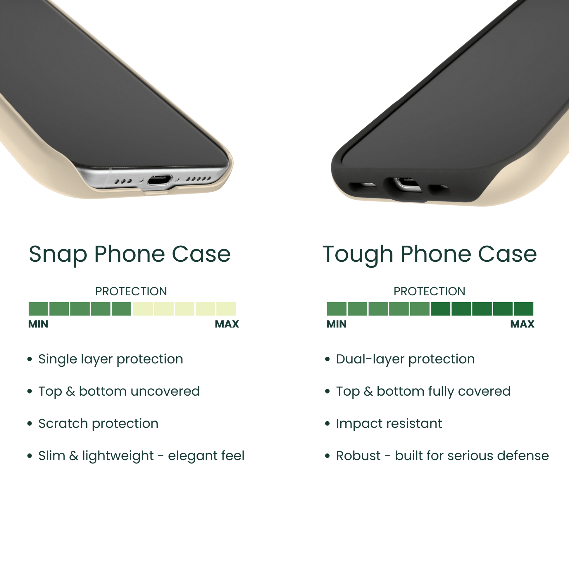 Snap Phone Case VS Tough Phone Case Protection Comparison