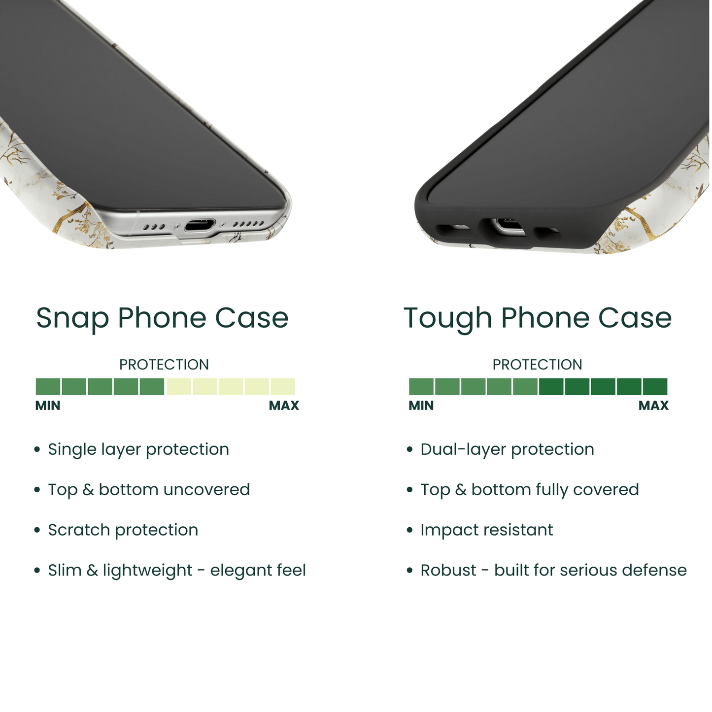 Snap Phone Case VS Tough Phone Case Protection Comparison