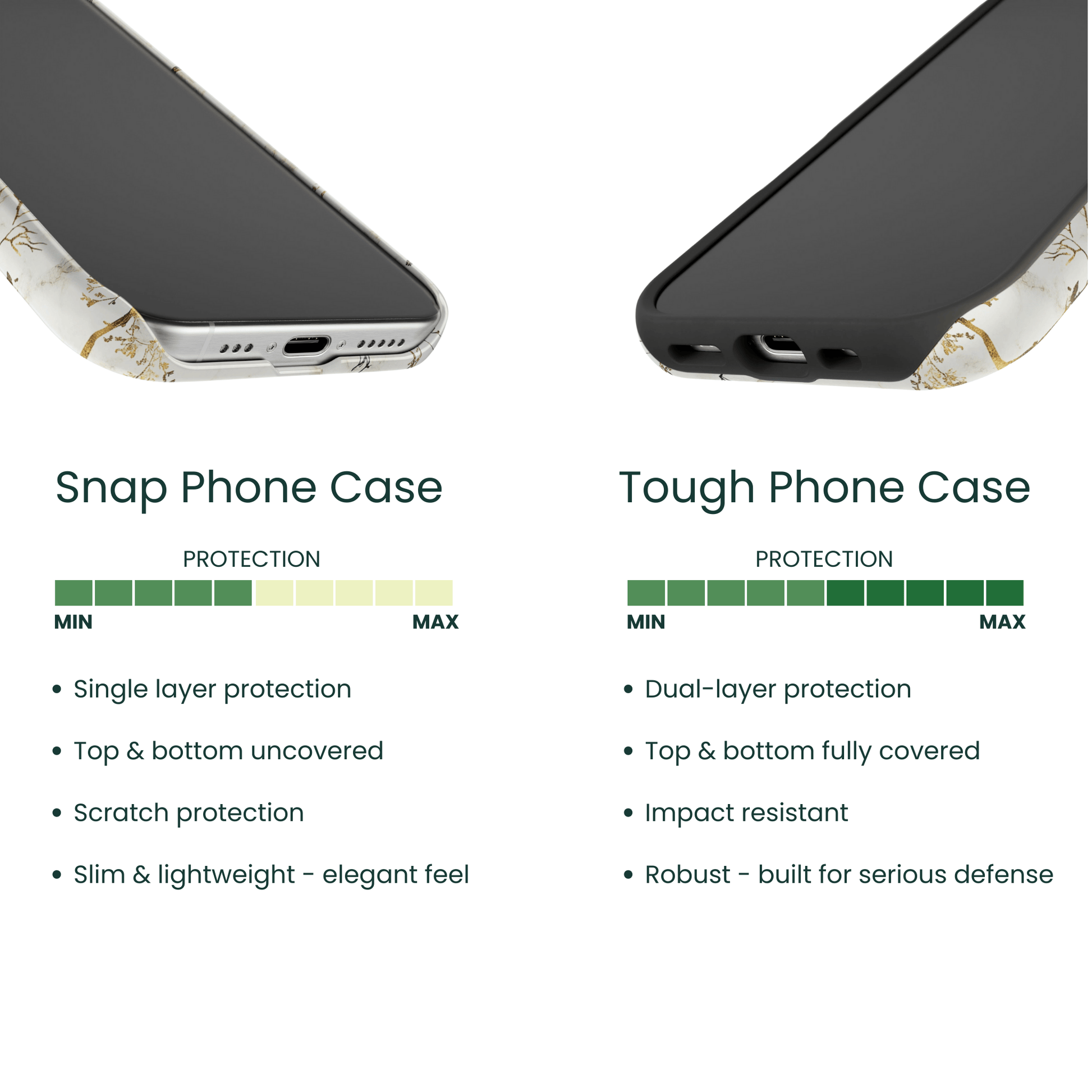 Snap Phone Case VS Tough Phone Case Protection Comparison