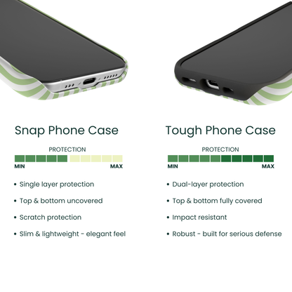 Snap Phone Case VS Tough Phone Case Protection Comparison