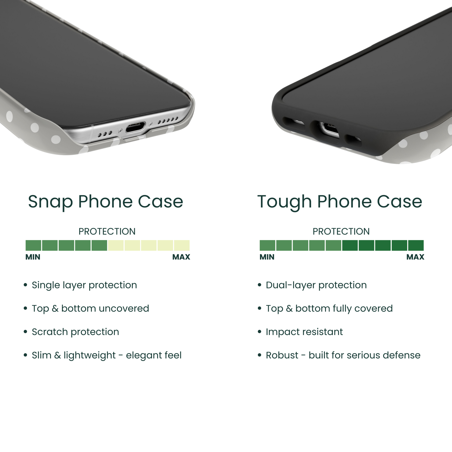Snap Phone Case VS Tough Phone Case Protection Comparison 