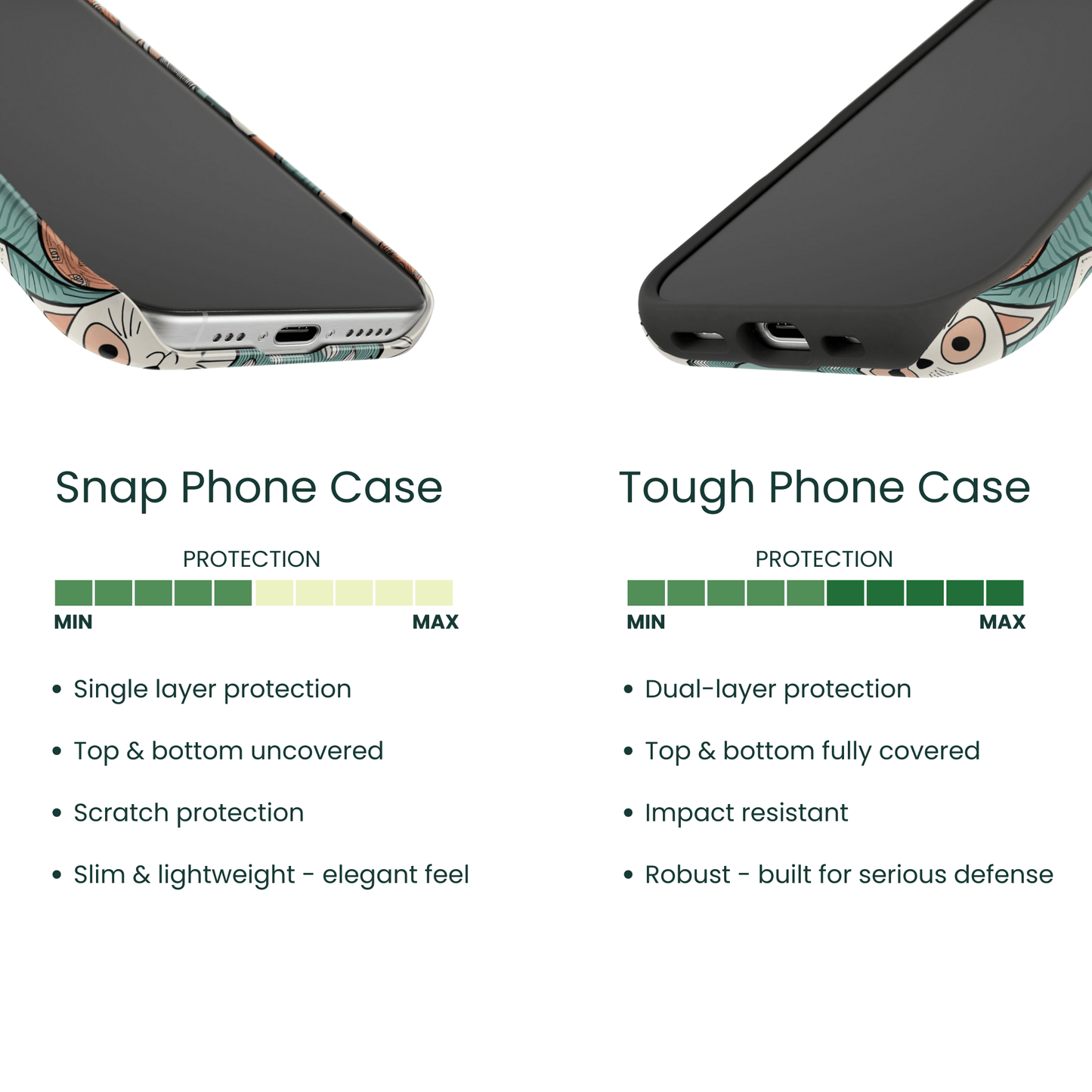 Snap Phone Case VS Tough Phone Case Protection Comparison 