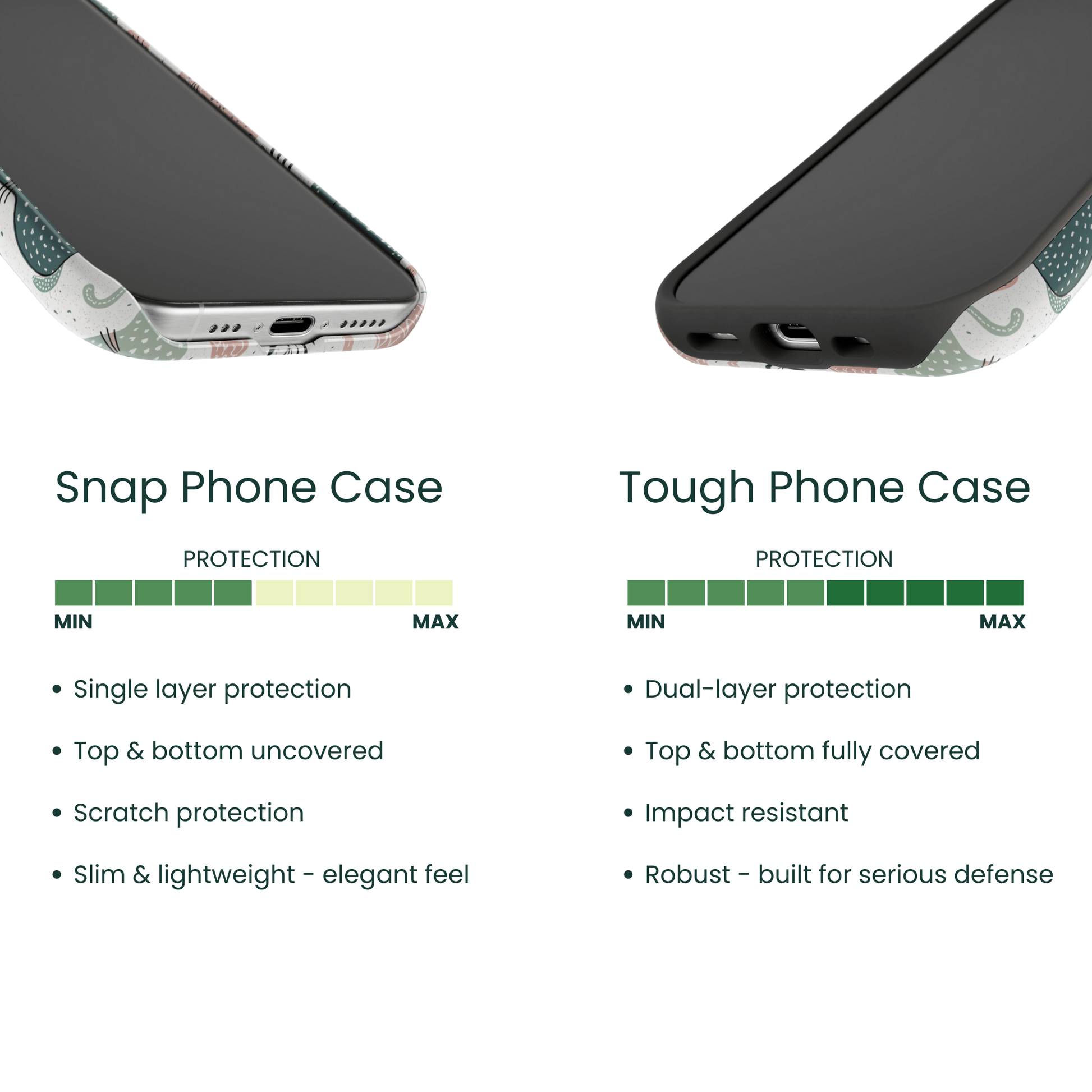 Snap Phone Case VS Tough Phone Case Protection Comparison 
