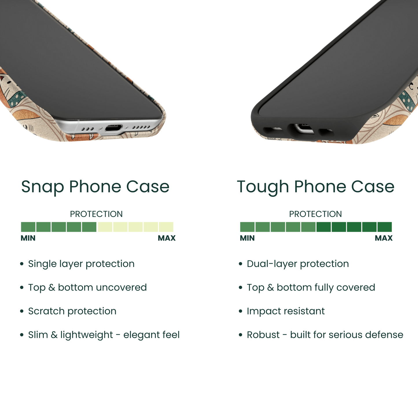 Snap Phone Case VS Tough Phone Case Protection Comparison