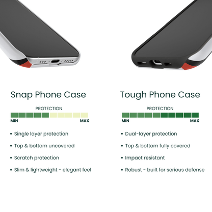 Snap Phone Case VS Tough Phone Case Protection Comparison