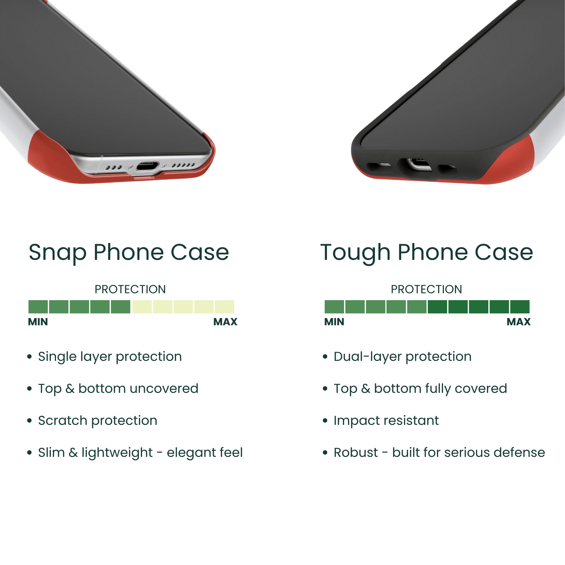Snap Phone Case VS Tough Phone Case Protection Comparison