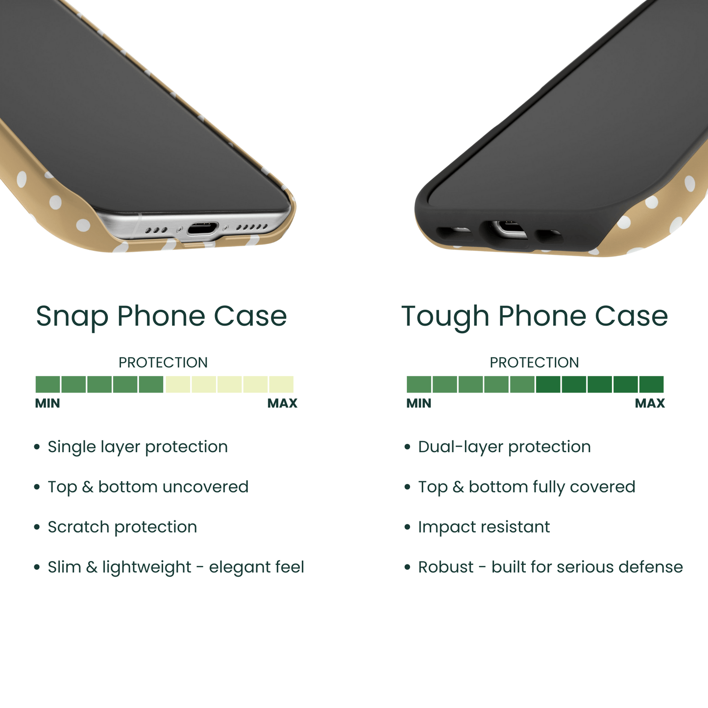 Snap Phone Case VS Tough Phone Case Protection Comparison