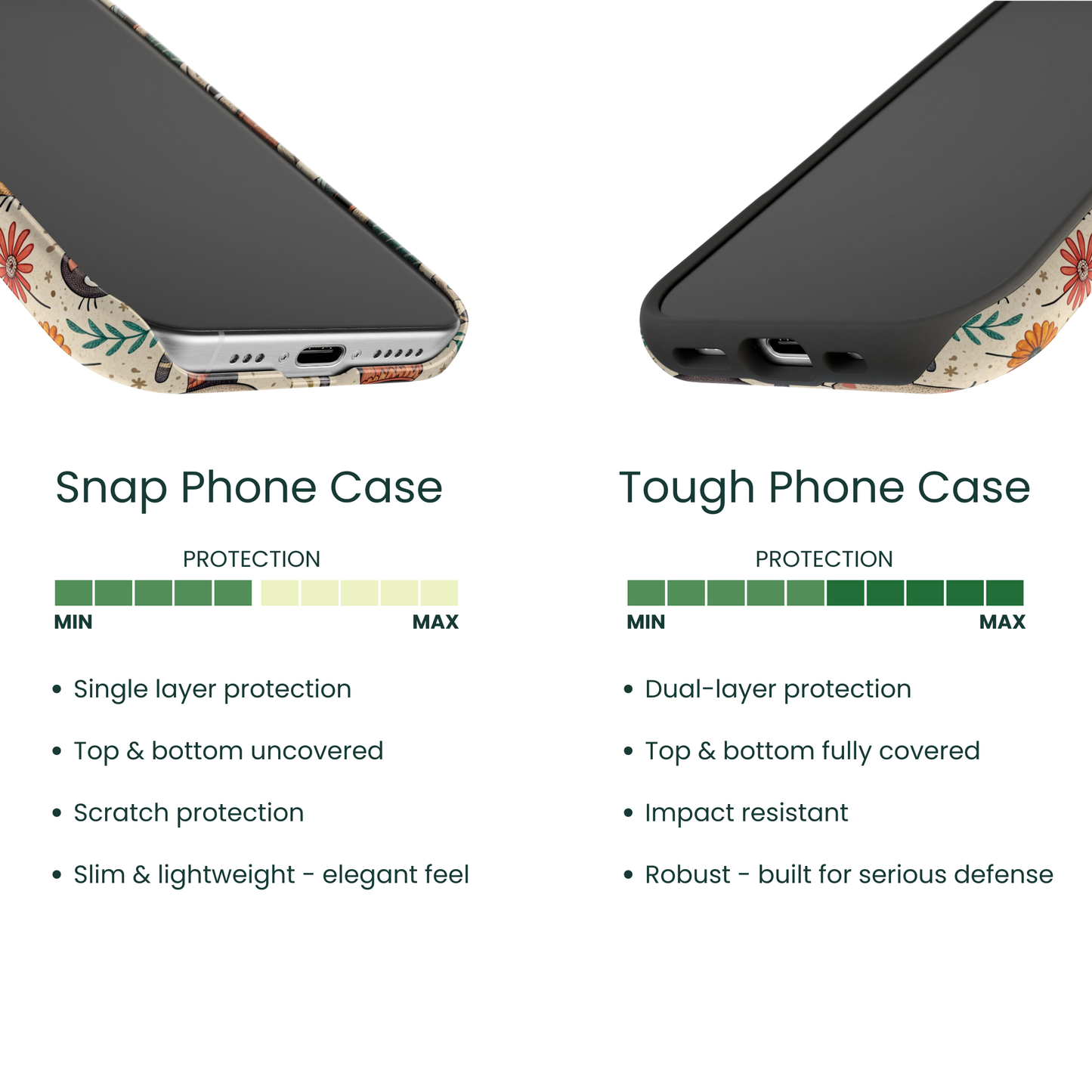 Snap Phone Case VS Tough Phone Case Protection Comparison
