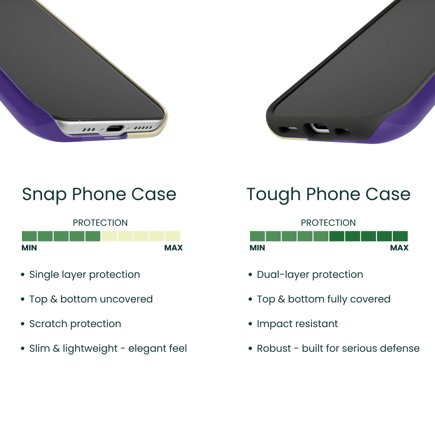 Snap Phone Case VS Tough Phone Case Protection Comparison