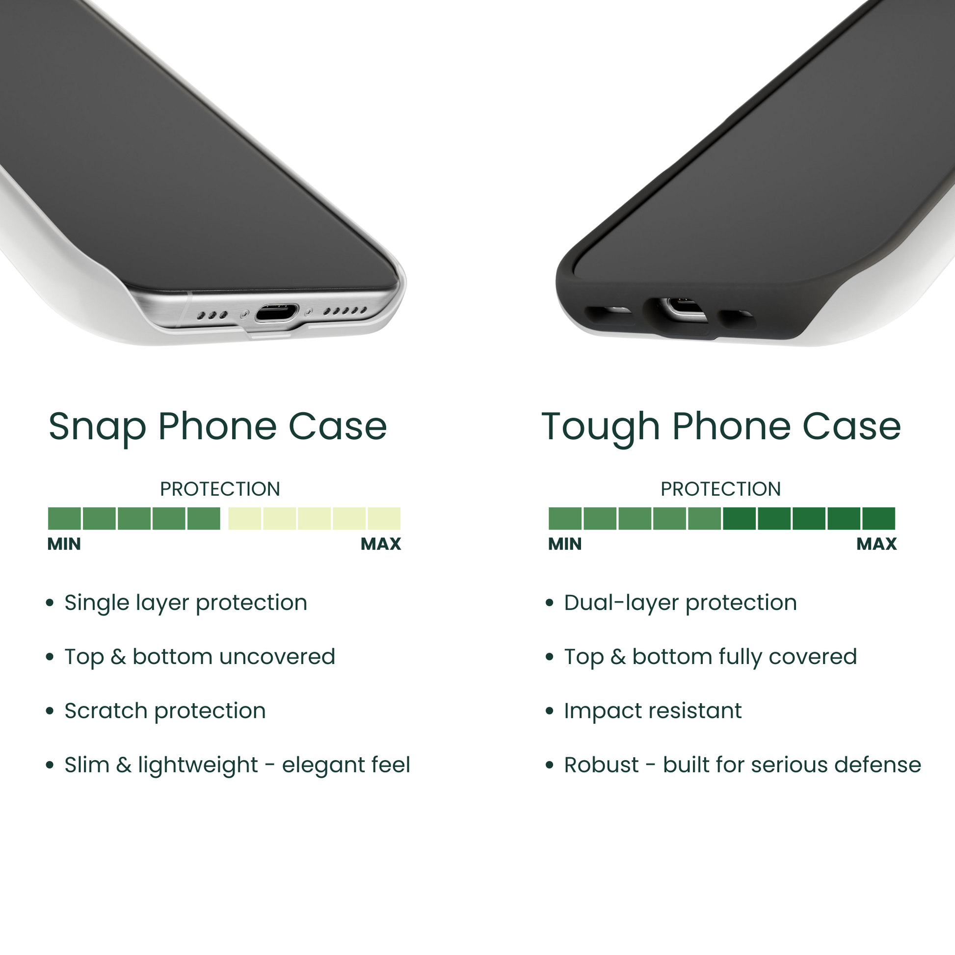 Snap phone case and tough phone case protection comparison diagram