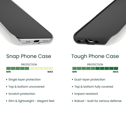 Snap phone case and tough phone case protection comparison diagram