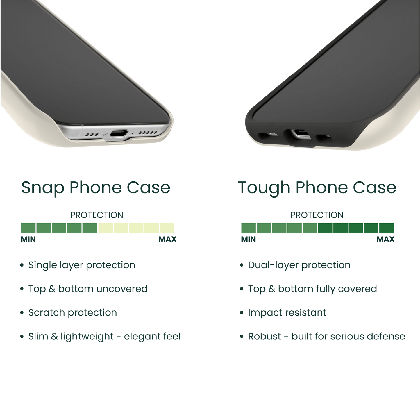 Snap phone case and tough phone case protection comparison