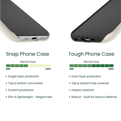 Snap phone case and tough phone case protection comparison